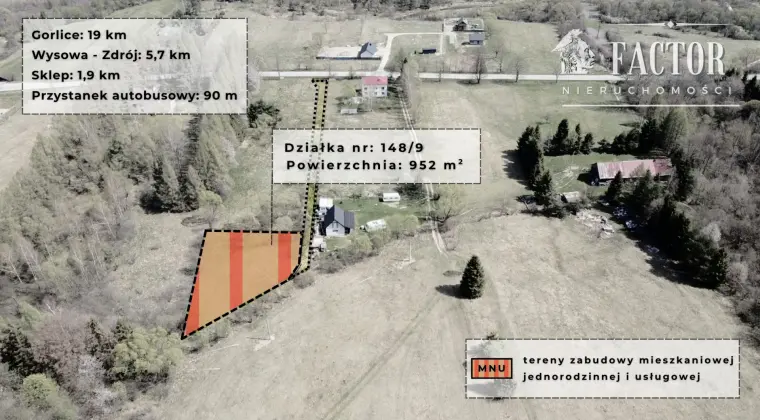 Działki budowlano-usługowe (MNU) w Hańczowej – od 8,97a do 12,40a