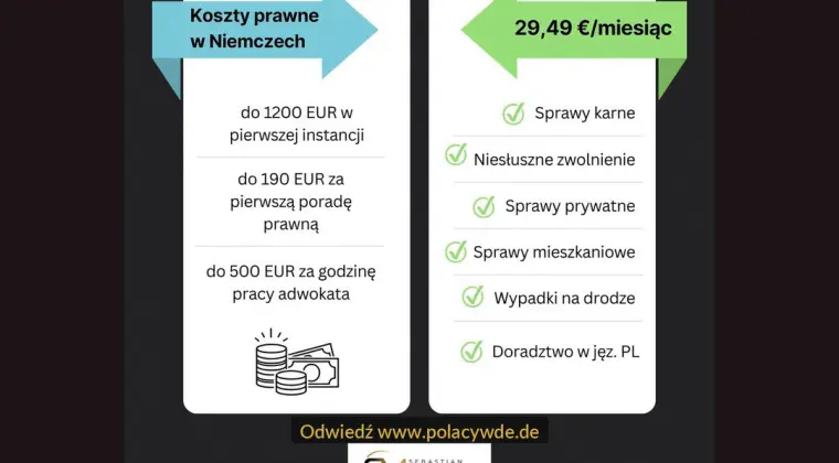 Ubezpieczenie adwokackie w Niemczech po polsku, od 29,49 €