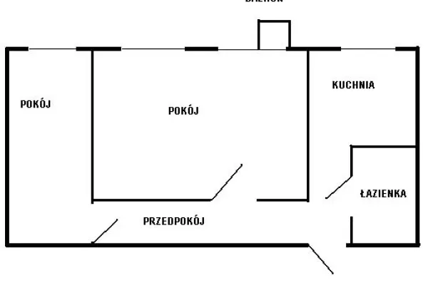 BEZPOŚREDNIO MIESZKANIE BLISKO SKM, CENTRÓW HANDLOWYCH I UNIWERSYTETU