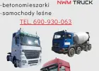 Skup aut iężarowych