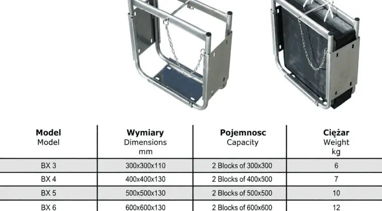 Podkład pod stopy podpór  żuraw, dźwig