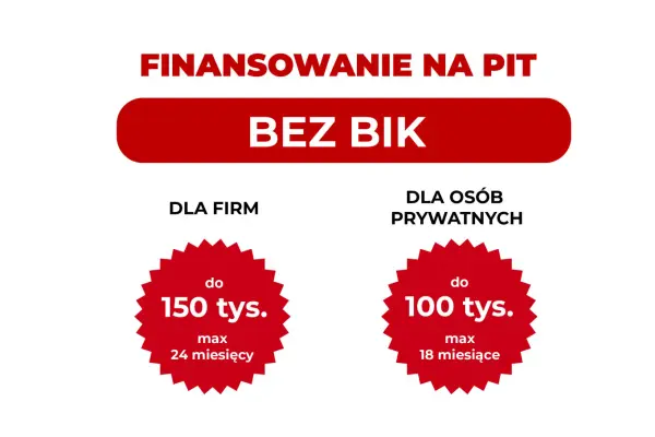 Finansowanie na PIT bez BIK