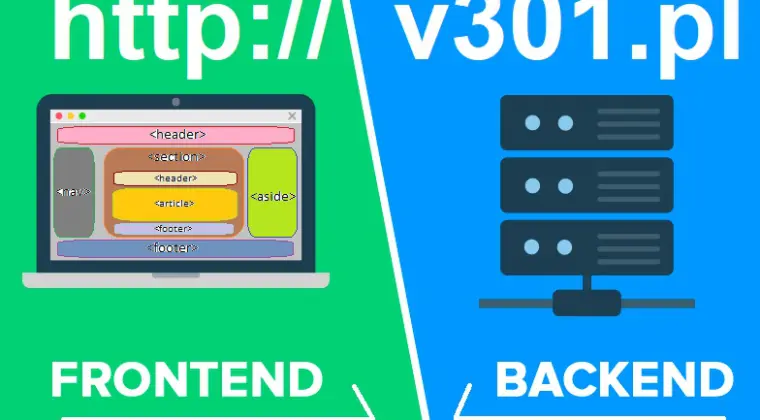 Programista Web Full-Stack - praktyki i Dyplom po 280 godz