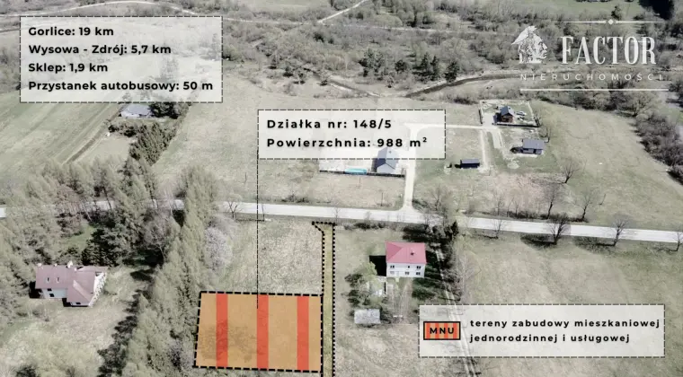 Działki budowlano-usługowe (MNU) w Hańczowej – od 8,97a do 12,40a