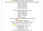 Sprzątanie po remoncie/demontaż mieszkań/opróżnianie mieszkań/garażu/piwnicy