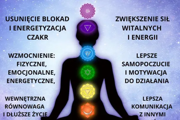 Oczyszczanie i energetyzacja czakr - zestaw 7 zabiegów, zdalnie, energoterapeuta