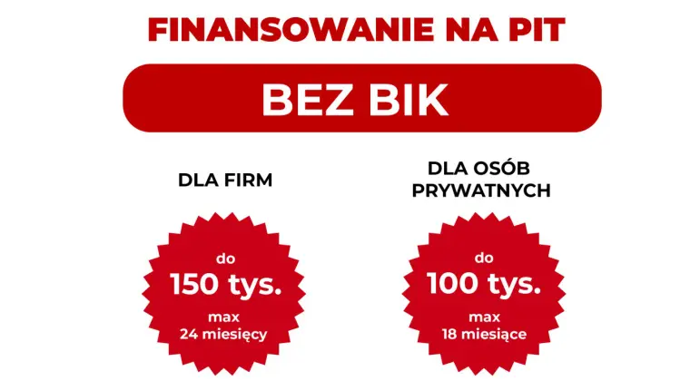 Finansowanie na PIT bez BIK