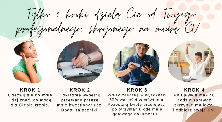 Profesjonalne pisanie CV po niemiecku/99 zł