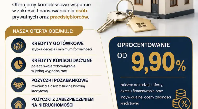 Szukasz finansowania sprawdź