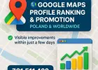 Pozyskiwanie prawdziwych opinii Google Maps poprzez promowanie
