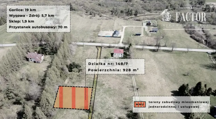 Działki budowlano-usługowe (MNU) w Hańczowej – od 8,97a do 12,40a