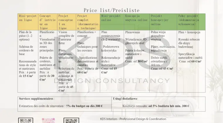 Profesjonalne usługi architekta i projektanta  Oferuję kompleksowe wsparcie w zakresie