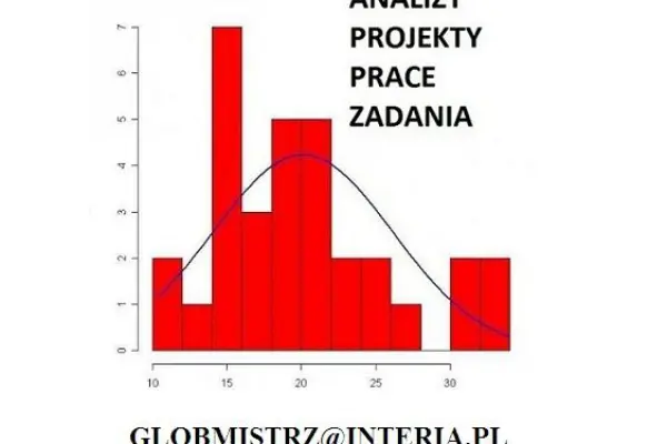 ANALIZA STATYSTYCZNA - SPSS, STATISTICA, RSTUDIO, EXCEL - ANKIETY