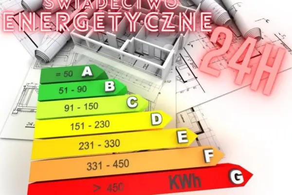 Świadectwo charakterystyki energetycznej / Certyfikat energetyczny