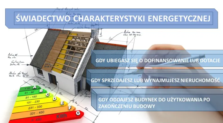 Świadectwo charakterystyki energetycznej / Certyfikat energetyczny