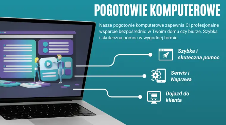 Mobilny Serwis Komputerowy, Pogotowie, Naprawa komputerów laptopów, Informatyk