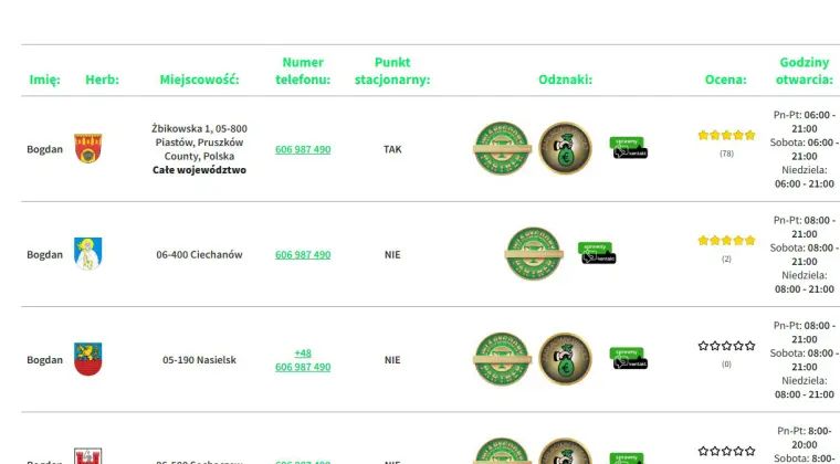 Skup monolitu ceramicznego - cała Polska