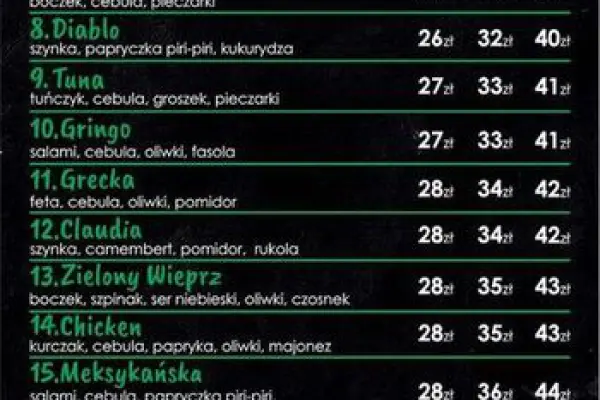 pizza
