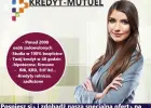 kredyty i pożyczki