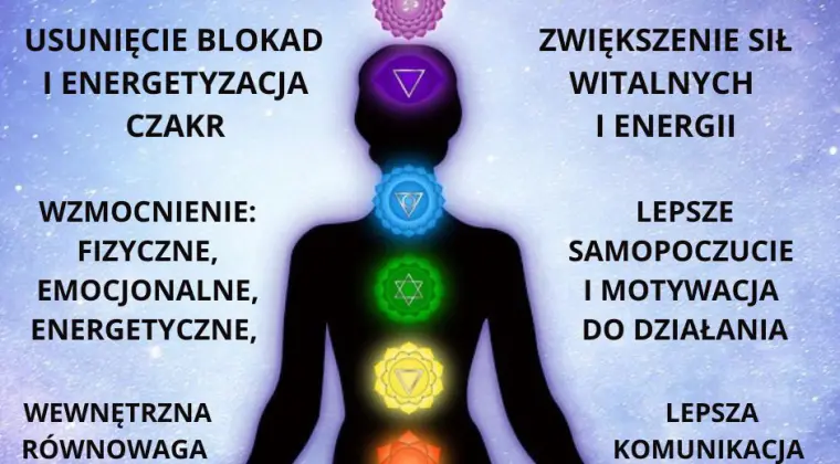 Oczyszczanie i energetyzacja czakr - zestaw 7 zabiegów, zdalnie, energoterapeuta