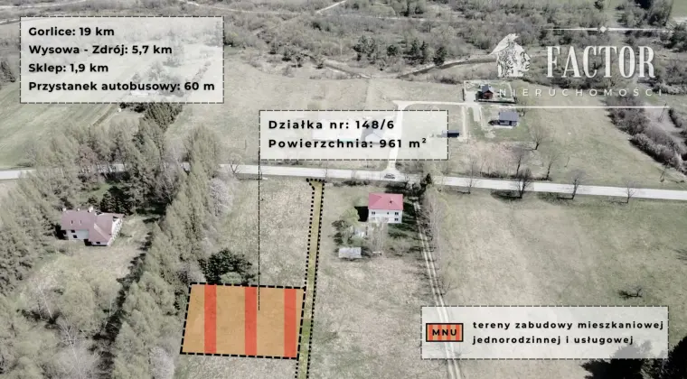 Działki budowlano-usługowe (MNU) w Hańczowej – od 8,97a do 12,40a