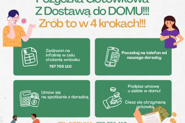 Pożyczka Gotówkowa