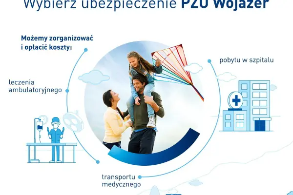 Ubezpieczenie turystyczne PZU Wojażer