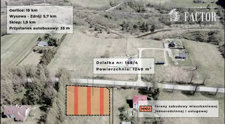 Działki budowlano-usługowe (MNU) w Hańczowej – od 8,97a do 12,40a