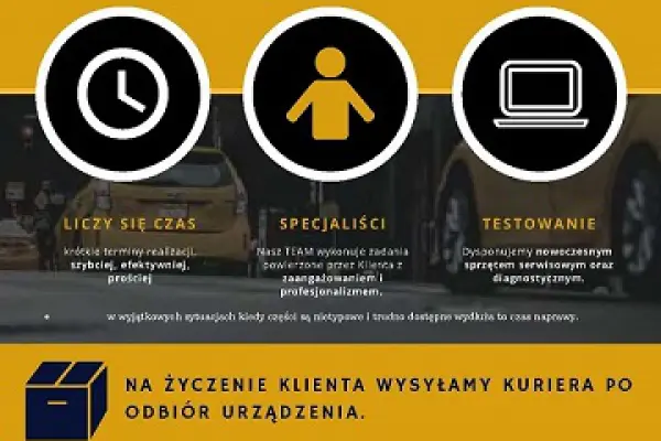Serwis i Naprawa Automatyki Przemysłowej Falowniki, PLC, HMI