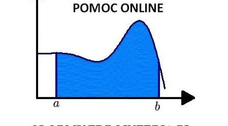 MATEMATYKA - ROZWIĄZYWANIE ZADAŃ ONLINE