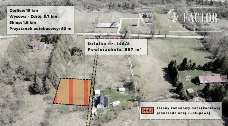 Działki budowlano-usługowe (MNU) w Hańczowej – od 8,97a do 12,40a